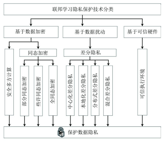 image-20250406132053909